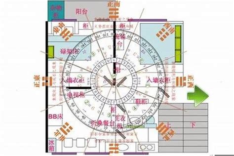 文昌位 風水|從房子的風水上講，什麼是文昌位？又如何利用文昌位。